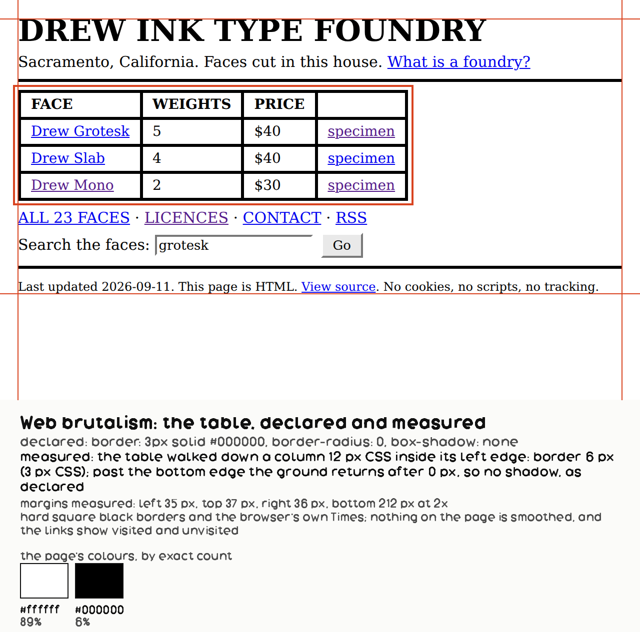Web brutalism, a breakdown: the page with its own margins ruled in the mark colour, the table boxed, the recipe as declared and as measured on the file beneath, and the page's colours swatched with their shares.