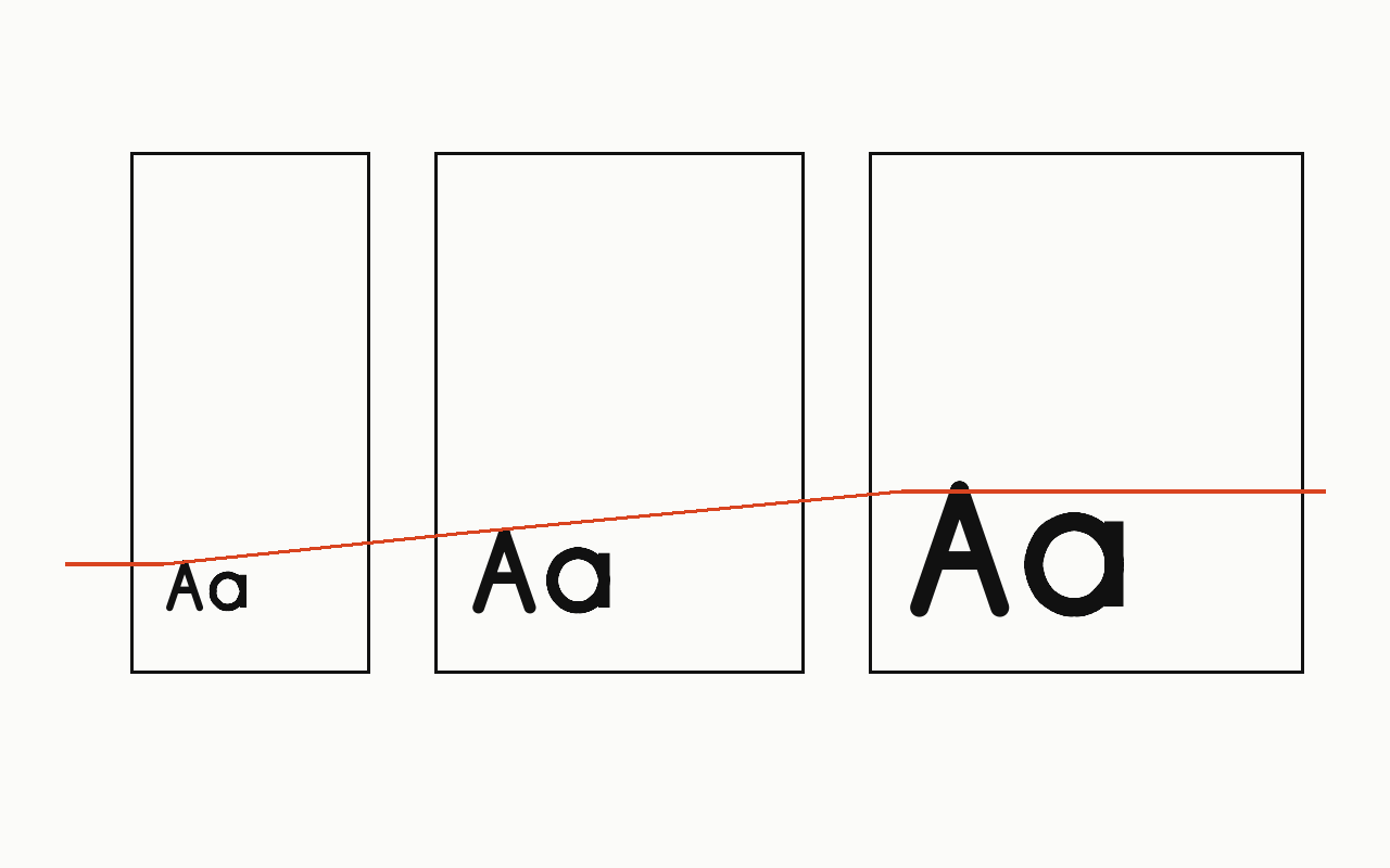 Fluid type: a drawn diagram with the fluid type marked in vermilion.