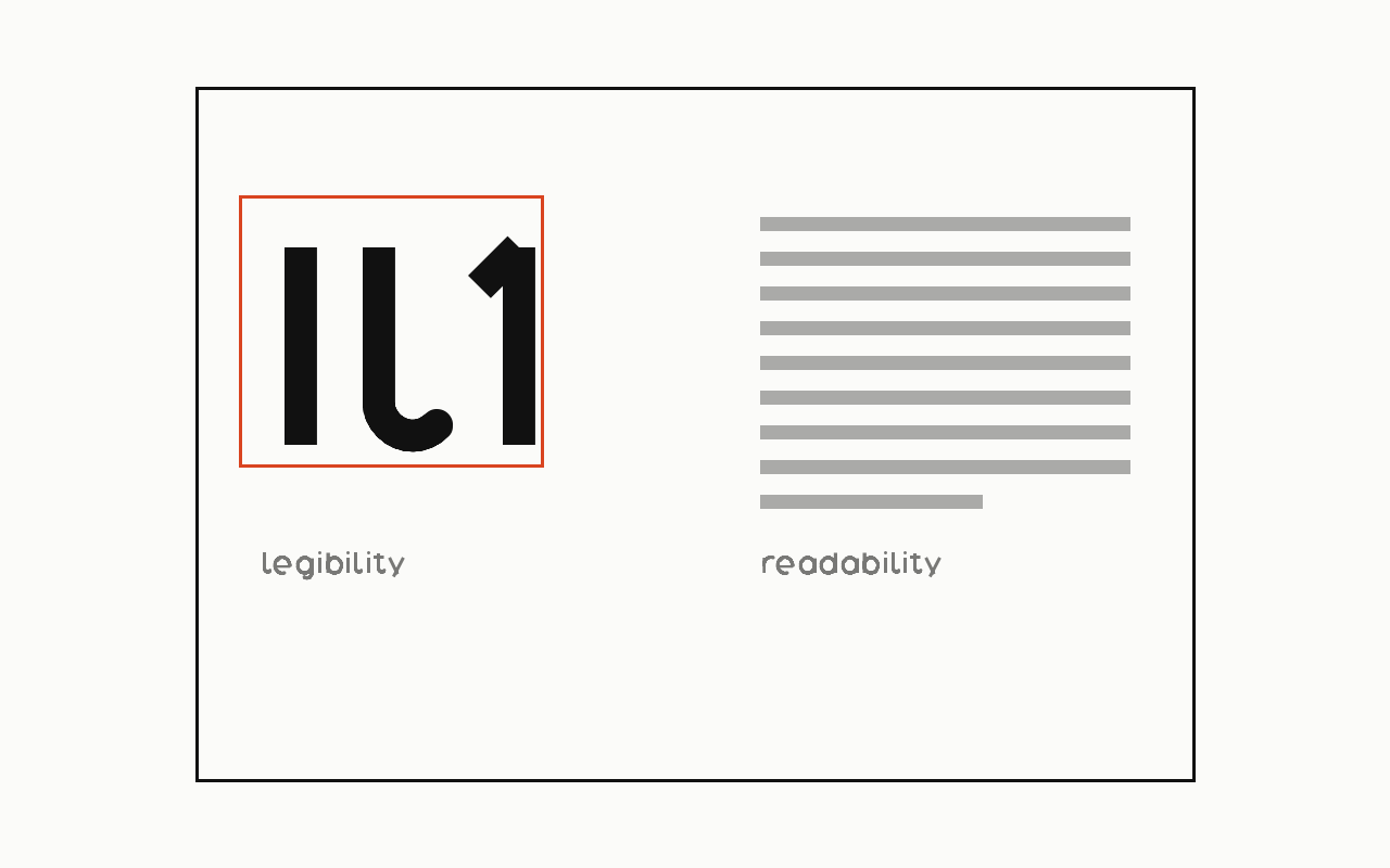 Legibility and readability: a drawn diagram with the legibility and readability marked in vermilion.