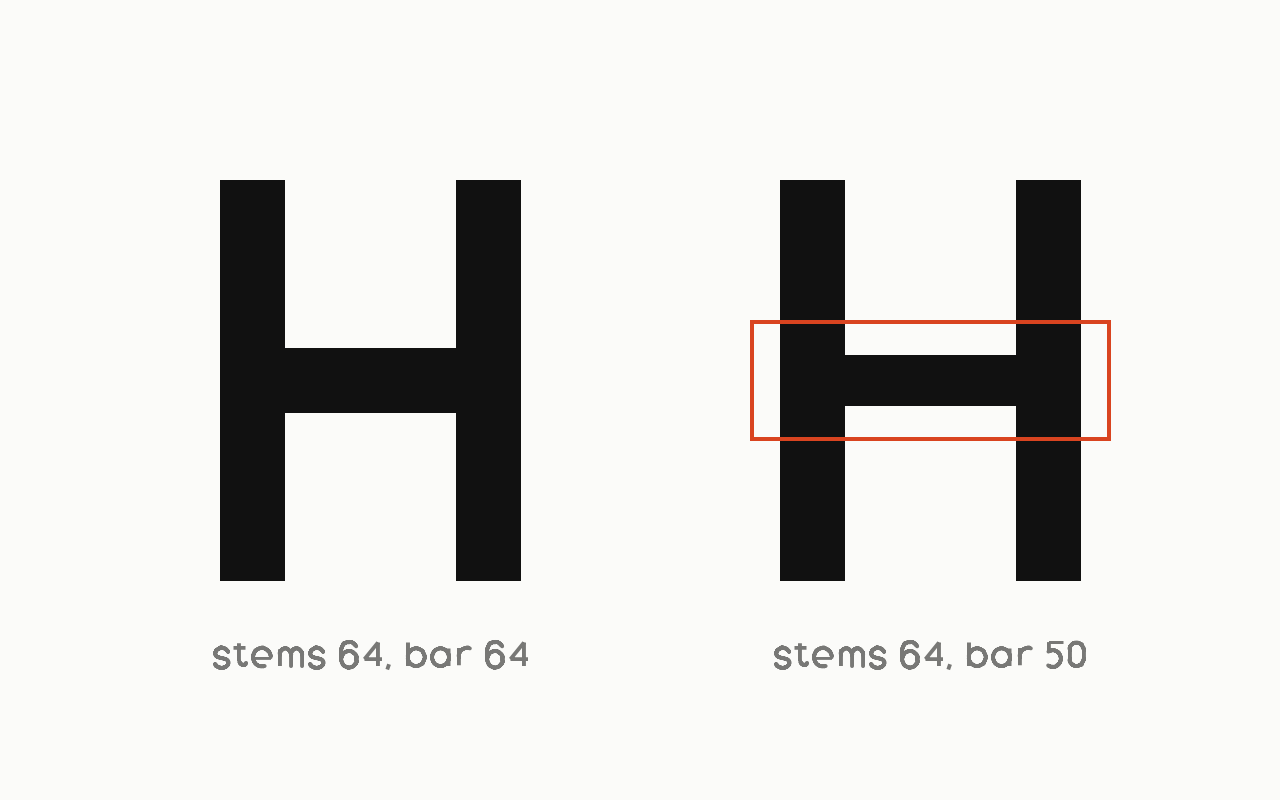 Optical correction: a drawn diagram with the optical correction marked in vermilion.